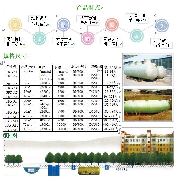 南湖玻璃钢化粪池